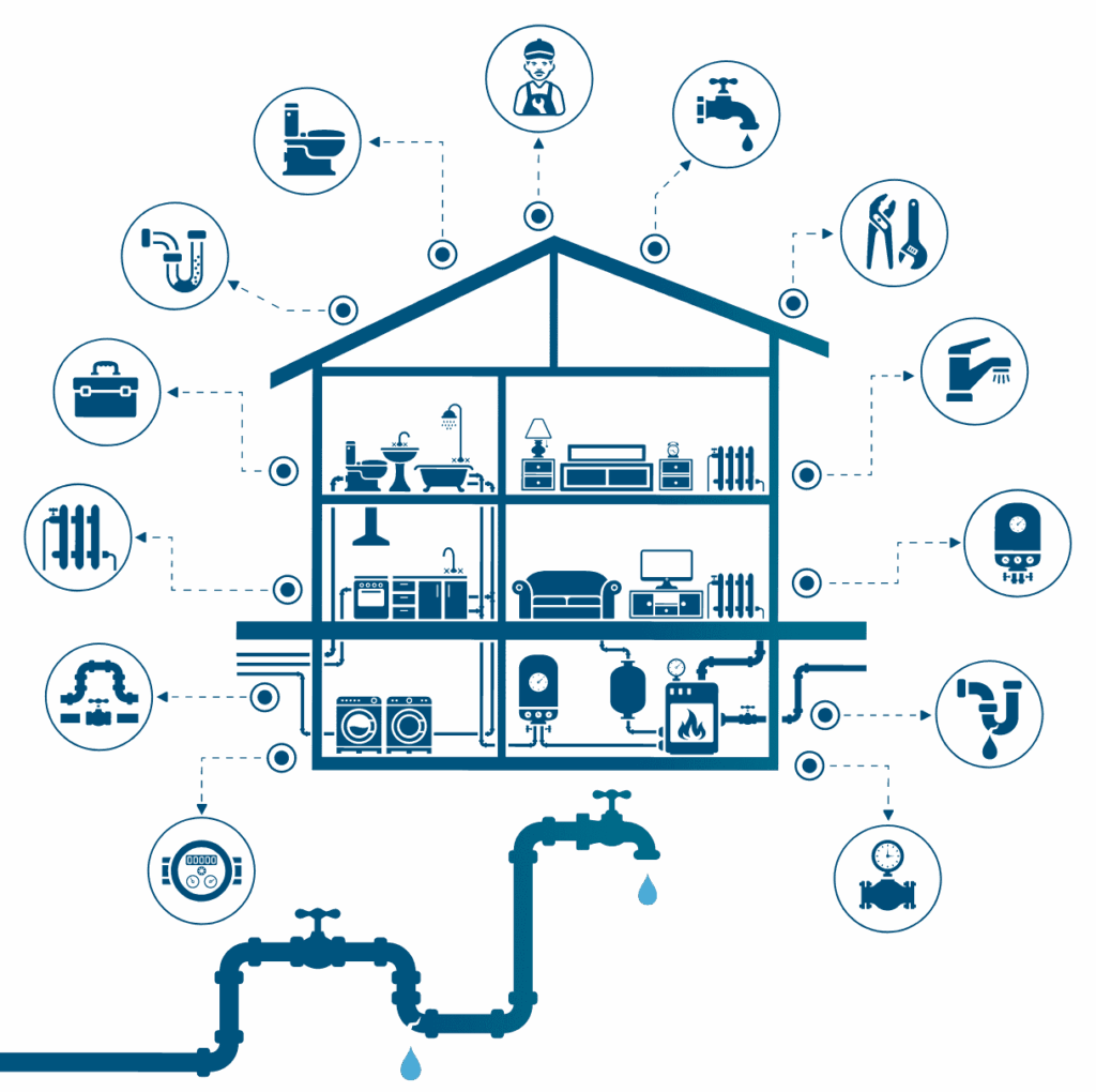 GTE Détection Fuites, dégats des eaux. Recherche de réseau, fuite d'eau infiltration eau, repérage de réseaux, Auvergne Rhône Alpes, Bourgogne Franche Comté, Suisse